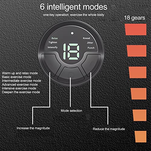 ABS Estimulador EMS Eléctrico Cuerpo Adelgazar Cinturón, Inteligente Abdominal Músculo Virador, Capacitación Dispositivo por Músculos - Inalámbrico Portátil Gimnasio Dispositivo- Aptitud Física Equipo