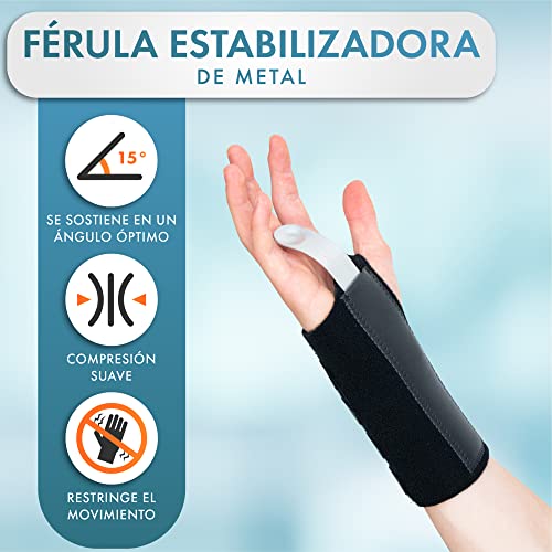 Actesso Órtesis Muñequera Avanzada con Férula Alivia el Dolor para Túnel Carpiano, Tendinitis, Distensiones y Esguinces (Large, Derecha)