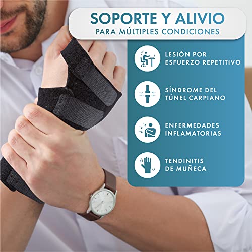 Actesso Órtesis Muñequera Avanzada con Férula Alivia el Dolor para Túnel Carpiano, Tendinitis, Distensiones y Esguinces (Large, Derecha)