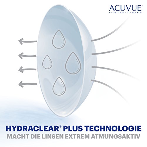 ACUVUE® OASYS with HYDRACLEAR® PLUS - Reemplazo Quincenal - protección UV - 6 lentes