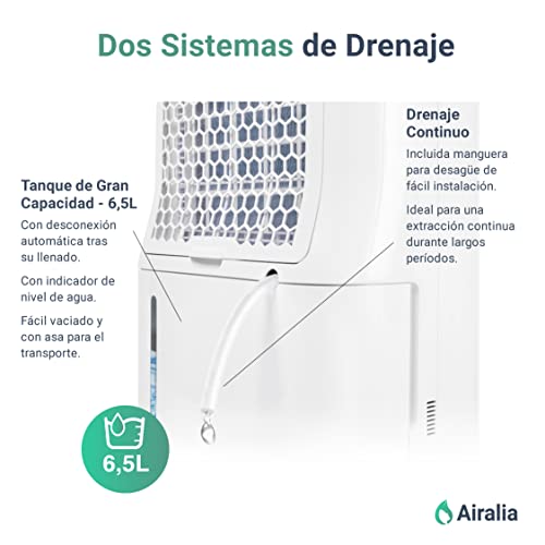 Airalia AIR-DH20 Deshumidificador 20L | Anti Moho, Con Filtro de Aire Lavable, Función Desagüe Continuo, Secadora de Ropa, Temporizador, Portátil con Ruedas | Eléctrico y con Consumo Inteligente