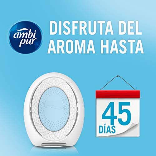 Ambipur Ambientador Casa para Baño (8 x 45 días), Elimina y Previene los Malos Olores, Fragancia Nubes de Algodón, Mega Pack