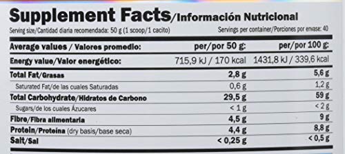 AMIX - Suplemento Alimenticio - OatMash en Formato de 2 kilos - Gran Aporte Nutritivo y Saciante - Mejora el Rendimiento Deportivo - Sabor a Doble Chocolate