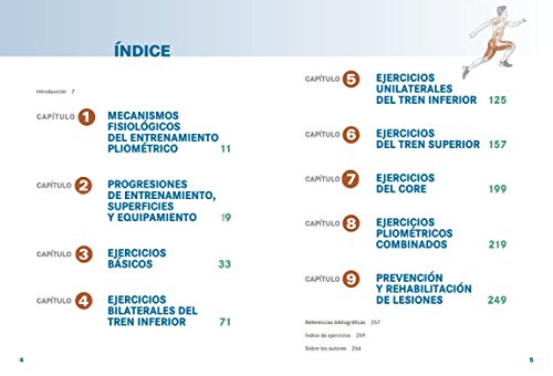 ANATOMÍA DEL ENTRENAMIENTO PLIOMÉTRICO: Guía ilustrada para mejorar la potencia explosiva