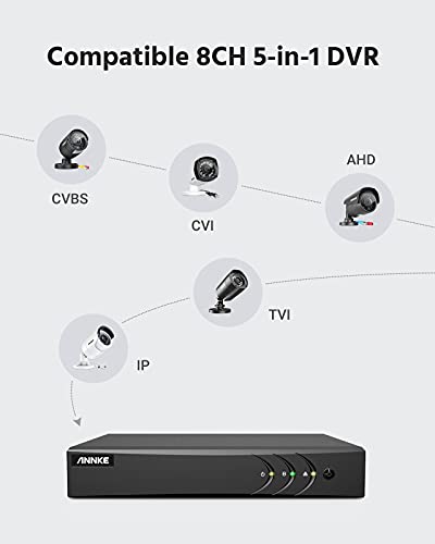 ANNKE Kit de Seguridad 8 Canales DVR de 5MP con 4 CCTV 1080P Cámaras Sistema de Videovigilancia IP66 Impermeable Visión Nocturna Silencioso - 1TB HDD Disco Duro