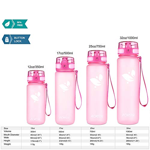 AORIN Botella Agua Deporte -350ml/500ml/750ml/1000ml - Botella Agua Niños Sin BPA，Impermeable y Reutilizable，Apertura con un Solo botón，Aplicar a Sport, Gimnasio, Trekking，Bicicleta