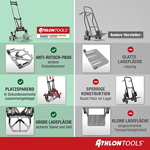 ATHLON TOOLS Carretilla plegable de aluminio, mango extralargo de 110 cm, superficie de carga con almohadillas antideslizantes, modelo 2022