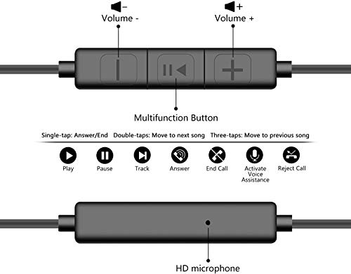 Auriculares USB Tipo C In-Ear con micrófono Control Remoto de Volumen de Auriculares con Cable Compatible con Huawei Samsung Xiaomi Sony y más Dispositivos de Interfaz Tipo C