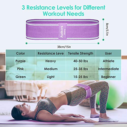 Autkors Bandas Elasticas Musculacion, Juego de 3 Antideslizantes Bandas Elásticas Gluteos con 3 Niveles, Bandas de Resistencia para Piernas, Brazos, Yoga, Pilates etc.