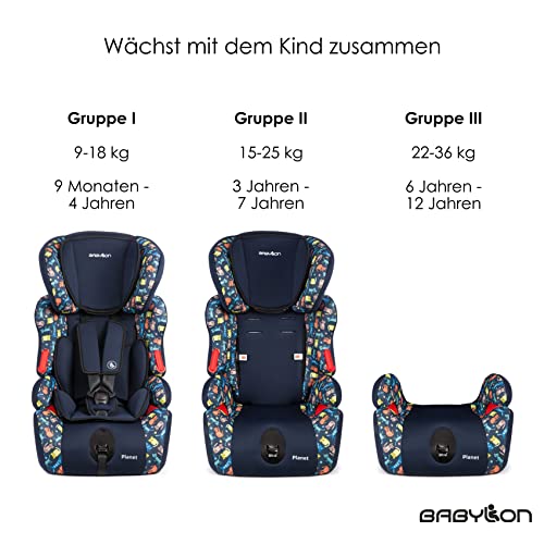 BABYLON Silla Coche Grupo 1 2 3 Planet. Silla coche para Niños 9-36 kg, silla coche bebe (1 a 12 años). Silla bebe coche sin isofix ECE R44 /0 azul/impreso gatitos