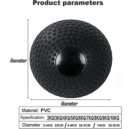 Balones Medicinales, Bola de Pared de Fitness de Baja Elasticidad Negra Texturizada, Balance Ball para Entrenamiento Cruzado de Lanzamiento Central, 2 Kg / 3 Kg / 4 Kg / 5 Kg / 6 Kg / 7 Kg / 8 Kg / 9