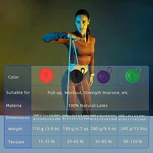 Bandas de Resistencia - Bandas Elásticas de Látex Natural, Cintas Elásticas para Estiramiento Corporal, Levantamiento de Pesas, Entrenamiento Físico, con Bolsa de Transporte y Guía de Entrenamiento
