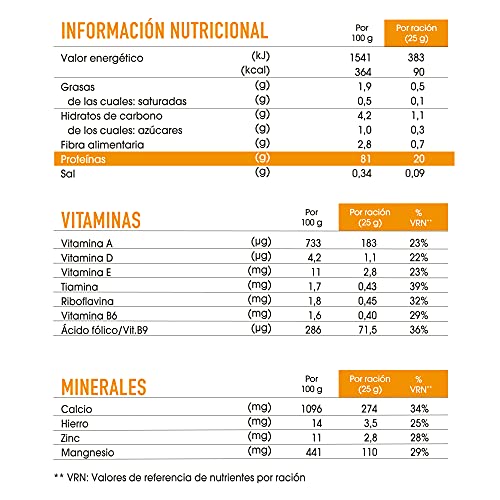 Bimanán Proteína+ para añadir a tus platos y bebidas y tonificar tu masa muscular. Sabor Neutro - 400g