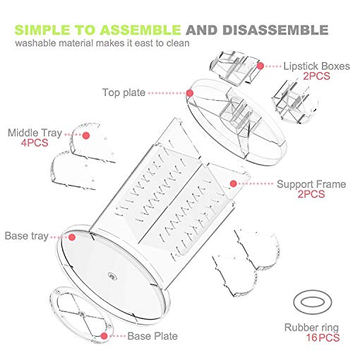 Boxalls Organizador de Maquillaje de Giratorio, Transparentes | Organizador de Cosméticos con Rotación 360 Grados, Ajustable, Compartimento de Almacenamiento de Cosméticos con Múltiples Funciones