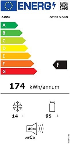 Candy CCTOS 542XHN, Frigorífico Mini con Congelador, Altura 85CM, 109L, Tecnología Estática, Cajón Verdulero, Control Interno, LED, Puerta Reversible, Altura Ajustable, Ruedas, 40DB, Clase F, Inox