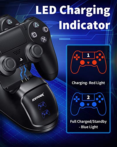 Cargador Mando PS4, Estación de Carga USB, Protección Inteligente con LED Indicador para Sony Playstation 4/ PS4 / PS4 Pro / PS4 Slim5