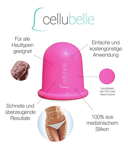 Cellubelle - La ventosa anti-celulitis para prevenir y combatir la celulitis y piel de naranja (Fuchsia / rosa)