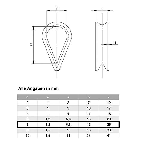 Cersaty® - Guardacabos de alambre de acero inoxidable 304, 6 mm, 22 unidades