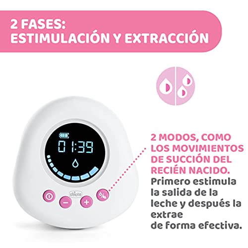 Chicco Sacaleches Eléctrico Con Etapas De Estimulación Y Extracción, 10 Niveles De Intensidad, Cómodo Y Rápido, Forma Ergonómica, Con Tetina Inclinada Y Cierre Hermético, color Blanco/Rosa, 150 ml