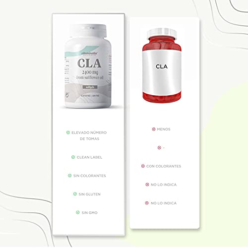 CLA de Vitaminalia | 2400mg Real de Ácido Linoleico Conjugado por Dosis Diaria | de Aceite de Cártamo 80% | Perlas de Alta Concentración | Sin OGM, Sin Gluten | 365 Perlas