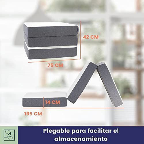 Colchon Invitados Premium - Colchon Plegable Moderno de Espuma viscoelástica, Funda Suave Oeko-Tex, Incl. Bolsa de Transporte Cama Plegable Invitados, colchón de Viaje - de DYNMC YOU