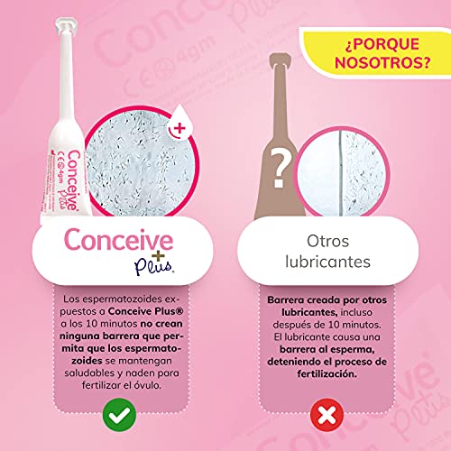 Conceive Plus Lubricante para La Fertilidad, Aplicadores Individuales 8x4gm