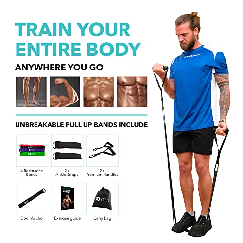 Conjunto Bandas de Resistencia - RPM Power Bands - Bandas de Resistencia para Entrenamiento de Fuerza y Potencia, Crossfit y Gimnasia | Estiramientos, Terapia, Yoga, Flexibilidad y Pullups