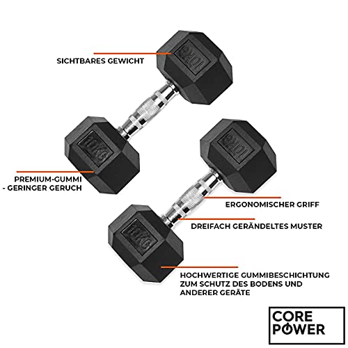 Core-Power Mancuernas hexagonales 6kg - Set de Mancuernas para Gimnasio, Fitness, Crossfit - Set de Mancuernas hexagonales con Revestimiento de Goma y Mango Cromado