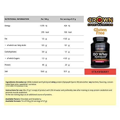 Crown Sport Nutrition ISO Whey Hydrolyzed Optipep 90, Proteína de Suero de Leche, Suplemento para Deportistas, Sabor de Fresa - 918 g