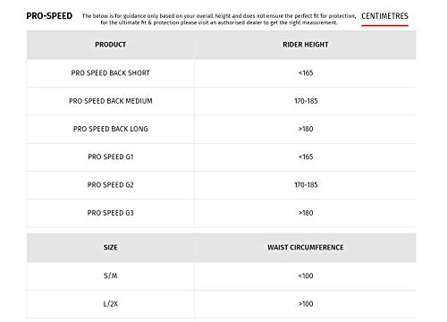 Dainese Pro-Speed G1, Espaldera Moto Insertable Nivel 2 para pilotos hasta 165 cm, Negro/Rojo, Talla única