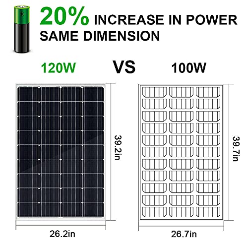 DCHOUSE Sumergible De Bomba Kit De Pozo Profundo De 120 W, Solar Bomba De Agua De Bajo Ruido De Flujo Grande De 12 V Cc Con Kit De Panel Solar De 120 W Para Riego, Pozo Profundo, 2 paquetes