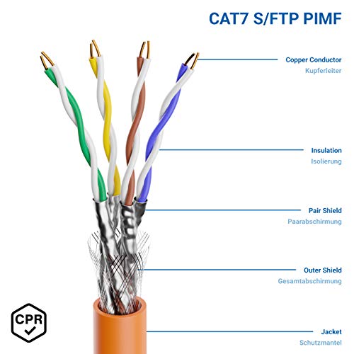 deleyCON 50m CAT.7 Cable de Instalación Cobre Rígido S/FTP PIMF Cable de Red Cable de Instalación Cable LAN Cable de Ethernet Cable de Datos Gigabit CAT7 10Gbit 1000MHz LSZH Libre de Halógenos DoP