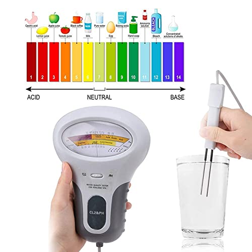 Diyeeni Probador portátil de Cloro y pH 2 en 1, medidor del Monitor de Calidad del Agua con SPA en la Piscina, Dispositivo de Prueba casera de Nivel CL2