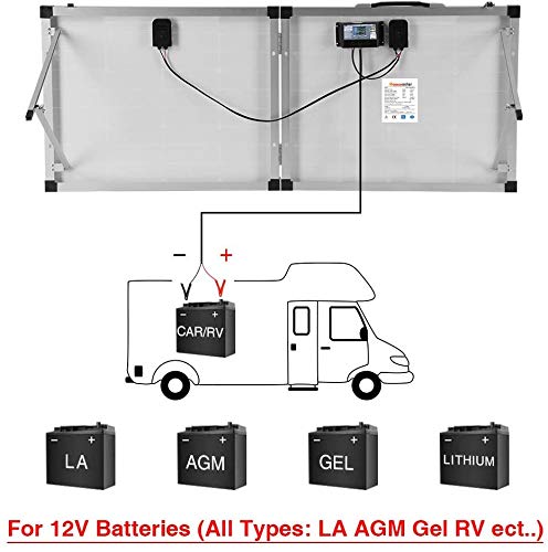 DOKIO Panel solar plegable de 160 W y 18 V con regulador de carga solar PWM (2 puertos USB) para batería de 12 V, incluye bolsa de transporte, camping, adecuado para caravanas, barcos