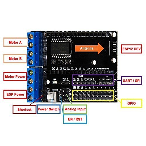 DollaTek NodeMcu Lua ESP8266 ESP-12E CP2102 Junta de Desarrollo y L293D WiFi Motor Drive Placa de expansión Módulo de Escudo para Arduino