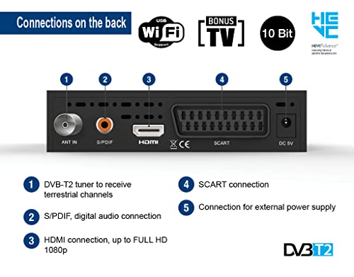 EDISION Picco T265 Full HD TDT H265 HEVC Receptor FTA T2, 1 x DVB-T2, USB, HDMI, SCART, S/PDIF, IR Ojo, USB WiFi Support, 2 en 1, Color Negro Sin HDMI Negro