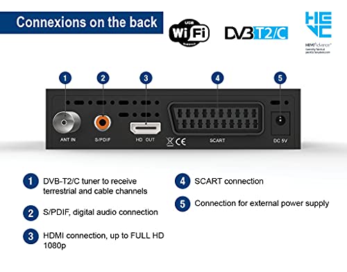 Edision Picco T265+ Receptor Terrestre TDT DVB-T2 y por Cable DVB-C, H265 HEVC FTA Full HD PVR, USB, HDMI, SCART, S/PDIF, Sensor IR, Soporte USB WiFi, Mando a Distancia Universal 2en1