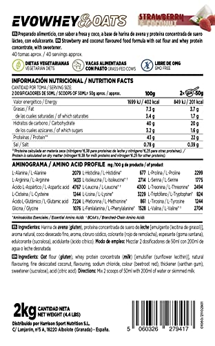 Evowhey & Oats de HSN | Sabor Fresa Coco 2 Kg = 40 Tomas | Proteína Whey con Harina de Avena | Ideal para Desayunos o Meriendas | Bajo en Azúcar | No-GMO, Vegetariano, Sin Gluten ni Soja