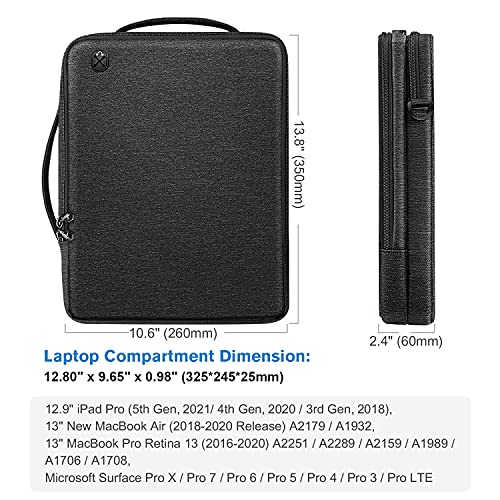 FINPAC Funda para Portátiles, Bolsa de Transporte Hombro Maletín Repelente al Agua para Macbook Pro 14 2021, 13.3" MacBook Air M1 A2179 A1932, MacBook Pro 13 A2251 A2289 A2159, Surface Pro X/7/6/5/4/3