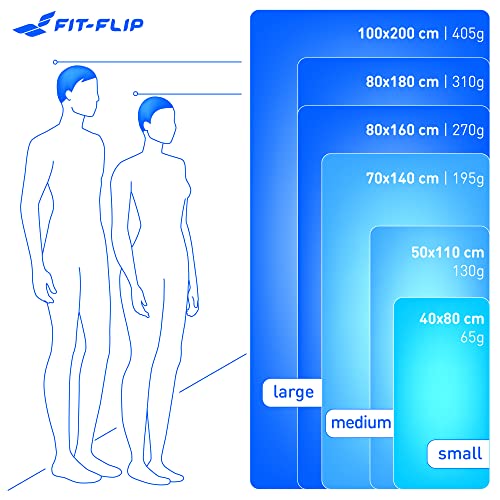 Fit-Flip Toalla Microfibra  en Todos los tamaños / 18 Colores  Ultraligera y compacta  Toalla Secado rapido  Toalla Playa Microfibra y Toalla Deporte Gimnasio (40x80cm Azul - Borde Verde)