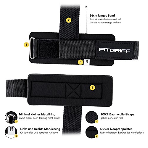 Fitgriff® Straps Gym con Muñequera - Correas para Powerlifting, Gimnasio, Peso Muerto, Levantamiento de Pesas, Fitness, Weightlifting, Halterofilia, Musculacion, Crossfit - Black