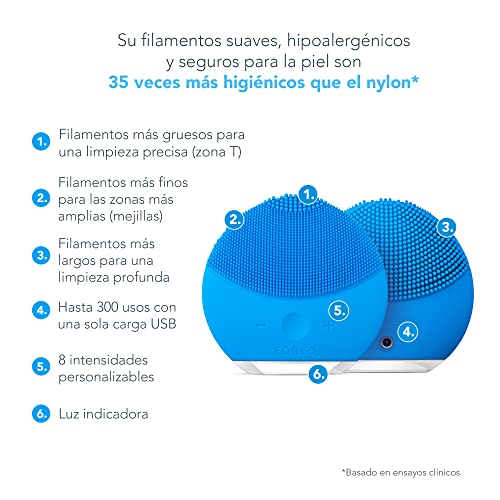 FOREO LUNA mini 2 Aquamarine cepillo de limpieza facial para todo tipo de pieles, cabezal de 3 zonas, ultra higiénico, 8 intensidades, 300 usos por carga, impermeable, 2 años de garantía