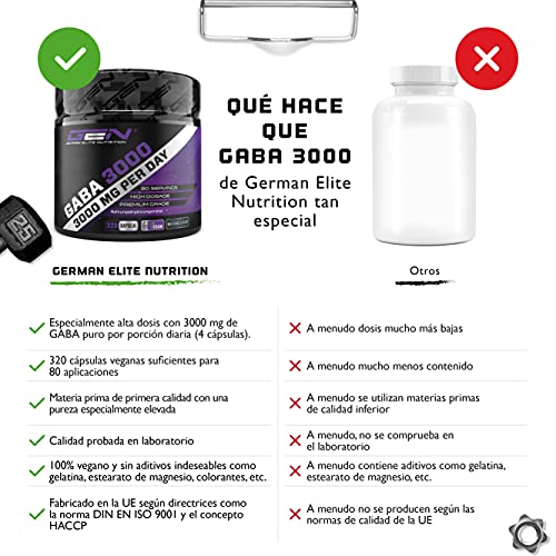 GABA 3000 - 320 Cápsulas a 750 mg - Ácido Gamma Aminobutírico - Altamente dosificado con 3000 mg por porción diaria - Aminoácido - Vegano - Probado en laboratorio