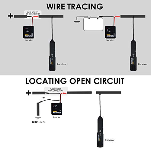 Gain Express Herramienta de reparación de coches de probador de cable de cable automotriz