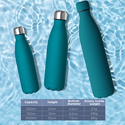 GeeRic Botella Termica 1000 ml,Botella Termo Acero Inoxidable Mantener 12H Caliente/24 Frío,Botella de Agua+Cepillo+Bolsa portátil para Taza Termo para Acampar,Escuela,Deportes,Gimnasio Azul Oscuro