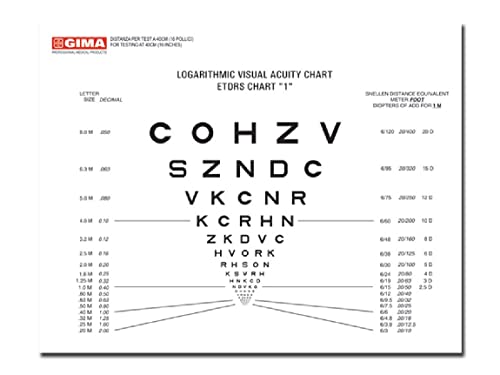 GIMA ref 31311 Mesa optométrica Sloan para la visión de cerca, 18x23cm, tabla para medir la agudeza visual, distancia de trabajo 40cm