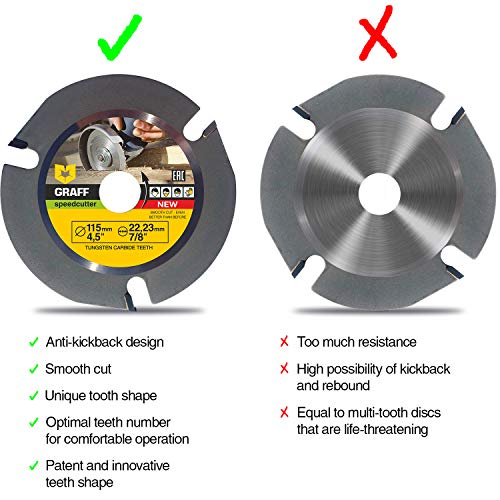 Hardmetal GRAFF® Speedcutter Disco de Corte Amoladora Madera 115mm / 125mm, TCT Hoja de Sierra Circular para Madera 3 Dientes (115 mm)