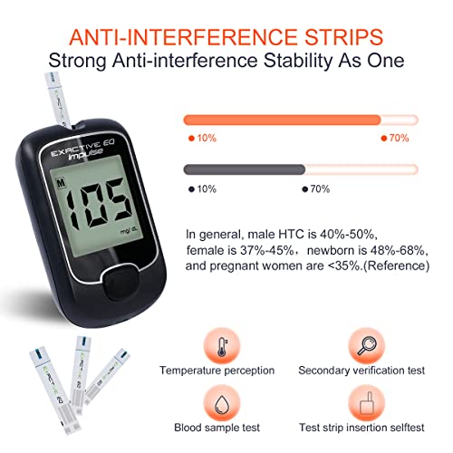 HARPIMER Medidor de Glucosa en Sangre, Glucosa en Sangre Kit, Diabetes Kit de Prueba de azúcar en Sangre Sin codificación con 50 Tiras de Prueba y 50 Lancetas Exactive EQ