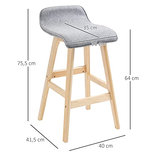 HOMCOM Juego de 2 Taburetes de Bar con Asiento 64 cm de Altura Tapizado en Lino Sintético Taburetes Altos de Cocina con Patas de Madera 40x41,5x75,5 cm Gris y Natural