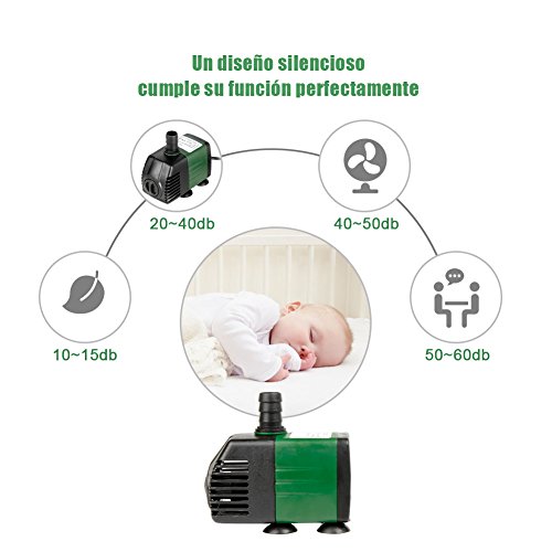 Homvik Bomba de Agua Sumergible 1500L/H 25W para Acuario Estanque Pecera Fuente Circulación de Agua Dulce y Marino con 2 Boquillas 2m de Altura